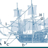 Ship Construction Handout